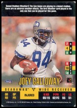 86 Joey Galloway